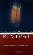The Dynamics of Revival: Understanding the Keys to Spiritual Awakening