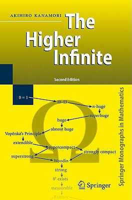 The Higher Infinite: Large Cardinals in Set Theory from Their Beginnings - Kanamori, Akihiro