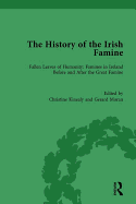The History of the Irish Famine: Fallen Leaves of Humanity: Famines in Ireland Before and After the Great Famine