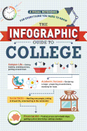 The Infographic Guide to College: A Visual Reference for Everything You Need to Know