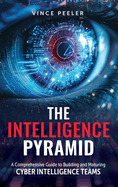 The Intelligence Pyramid: A Comprehensive Guide to Building and Maturing Cyber Intelligence Teams