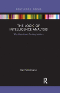 The Logic of Intelligence Analysis: Why Hypothesis Testing Matters