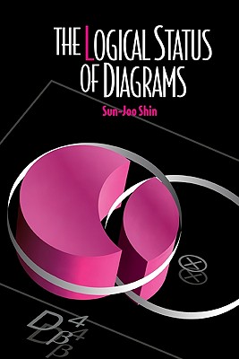 The Logical Status of Diagrams - Shin, Sun-Joo, and Sun-Joo, Shin