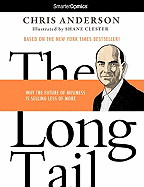 The Long Tail from Smartercomics