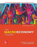 The Macro Economy Today ISE