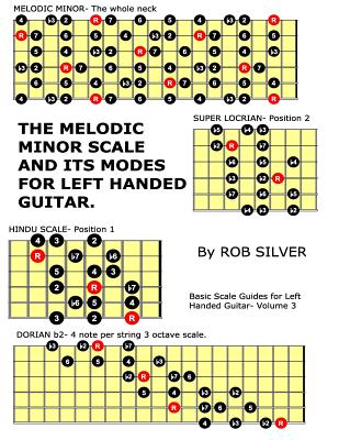 The Melodic Minor Scale and its Modes for Left Handed Guitar - Silver, Rob
