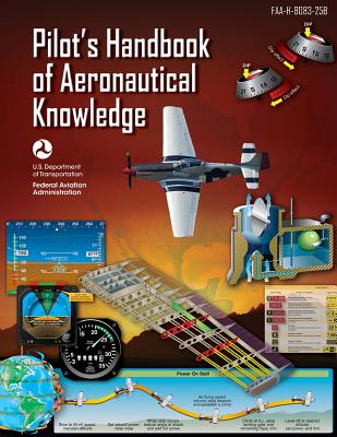 The Pilot's Handbook of Aeronautical Knowledge - Federal Aviation Administration