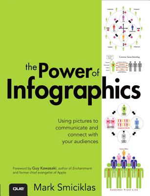 The Power of Infographics: Using Pictures to Communicate and Connect with Your Audiences - Smiciklas, Mark, and Kawasaki, Guy (Foreword by)