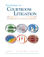 The Science of Courtroom Litigation: Jury Research and Analytical Graphics