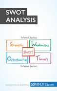 The SWOT Analysis: Develop strengths to decrease the weaknesses of your business