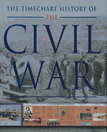 The Timechart History of the Civil War