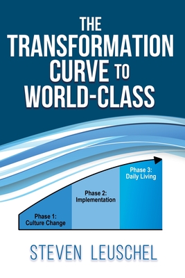 The Transformation Curve to World Class - Leuschel, Steven, and Lewis, Rodger