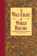 The Wallchart of World History (Revised): From Earliest Times to the Present - A Facsimile Edition