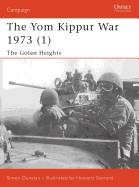 The Yom Kippur War 1973 (1): The Golan Heights