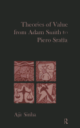 Theories of Value from Adam Smith to Piero Sraffa