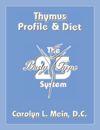 Thymus Profile & Diet