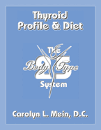 Thyroid Profile and Diet