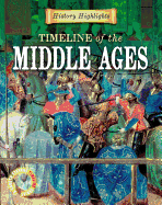 Timeline of the Middle Ages