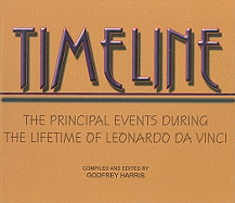Timeline: The Principal Events During the Lifetime of Leonardo Da Vinci