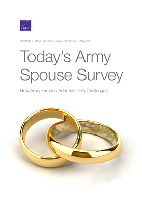 Today's Army Spouse Survey: How Army Families Address Life's Challenges - Trail, Thomas E, and Sims, Carra S, and Tankard, Margaret