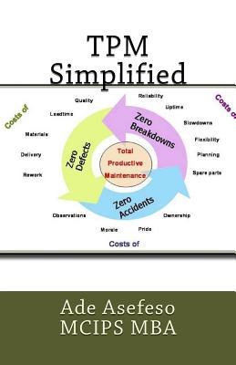 TPM Simplified - Asefeso McIps Mba, Ade