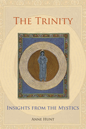 Trinity: Insights from the Mystics