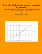 Twin-tube shock absorber computer simulation for automotive: basic formulas, Bond-Graf diagram for step by step calculation, examples of design parameters and Pascal program example