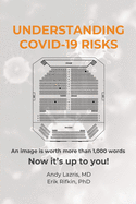 Understanding COVID-19 Risks: An image is worth more than 1,000 words
