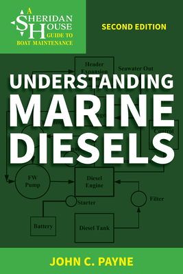 Understanding Marine Diesels - Payne, John C
