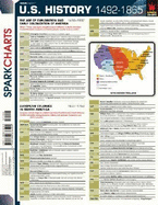 United States History Pre-Columbian to 1865 (Sparkcharts) - Sparknotes Editors