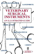 Veterinary Surgical Instruments: An Illustrated Guide
