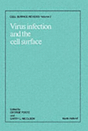 Virus Infection and the Cell Surface