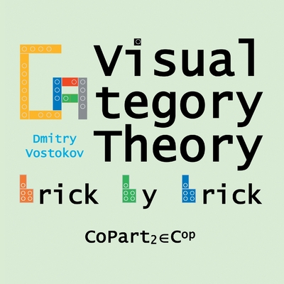 Visual Category Theory, CoPart 2: A Dual to Brick by Brick, Part 2 - Vostokov, Dmitry