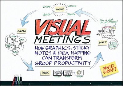 Visual Meetings: How Graphics, Sticky Notes & Idea Mapping Can Transform Group Productivity - Sibbet, David