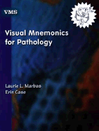 Visual Mnemonics for Pathology