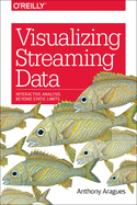 Visualizing Streaming Data: Interactive Analysis Beyond Static Limits