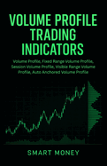 Volume Profile Trading Indicators: Volume Profile, Fixed Range Volume Profile, Session Volume Profile, Visible Range Volume Profile, Auto Anchored Volume Profile