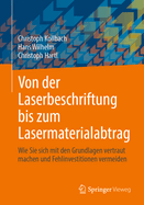 Von Der Laserbeschriftung Bis Zum Lasermaterialabtrag: Wie Sie Sich Mit Den Grundlagen Vertraut Machen Und Fehlinvestitionen Vermeiden