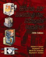 Warm Air Heating for Climate Control