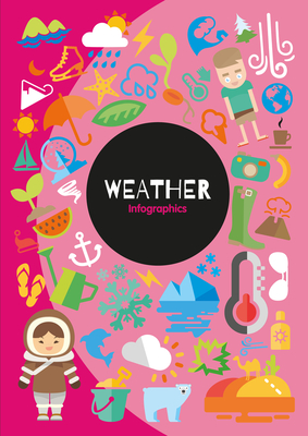 Weather Infographics - Brundle, Harriet