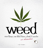 Weed: 420 Things You Didn't Know or Remember about Cannabis