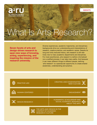 What Is Arts Research? - Harp, Gabriel