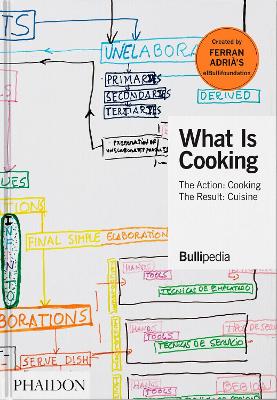 What is Cooking: The Action: Cooking, The Result: Cuisine - elBullifoundation