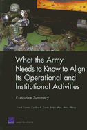 What the Army Needs to Know to Align Its Operational and Institutional Activities, Executive Summary (2006)