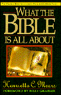 What the Bible is All about