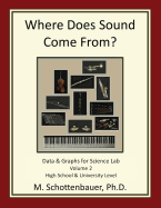 Where Does the Sound Come From?: Data & Graphs for Schience Lab