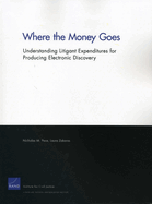 Where the Money Goes: Understanding Litigant Expenditures for Producing Electronic Discovery