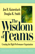 Wisdom of Teams