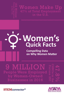 Women's Quick Facts: Compelling Data on Why Women Matter