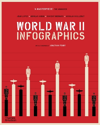 World War II: Infographics - Lopez, Jean, and Bernard, Vincent, and Aubin, Nicolas